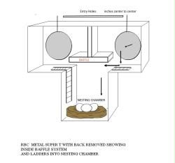 RBC Metal T Cockatoo Nest Box large